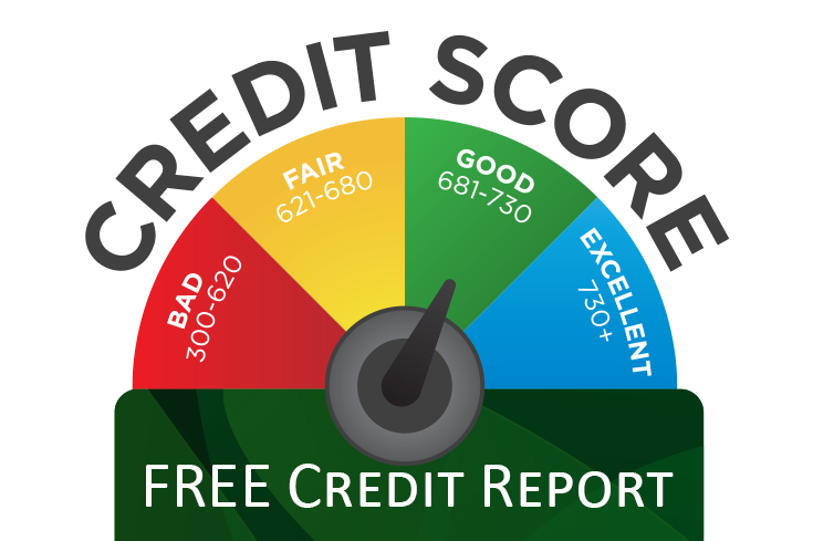 Credit Score and Free Credit Report